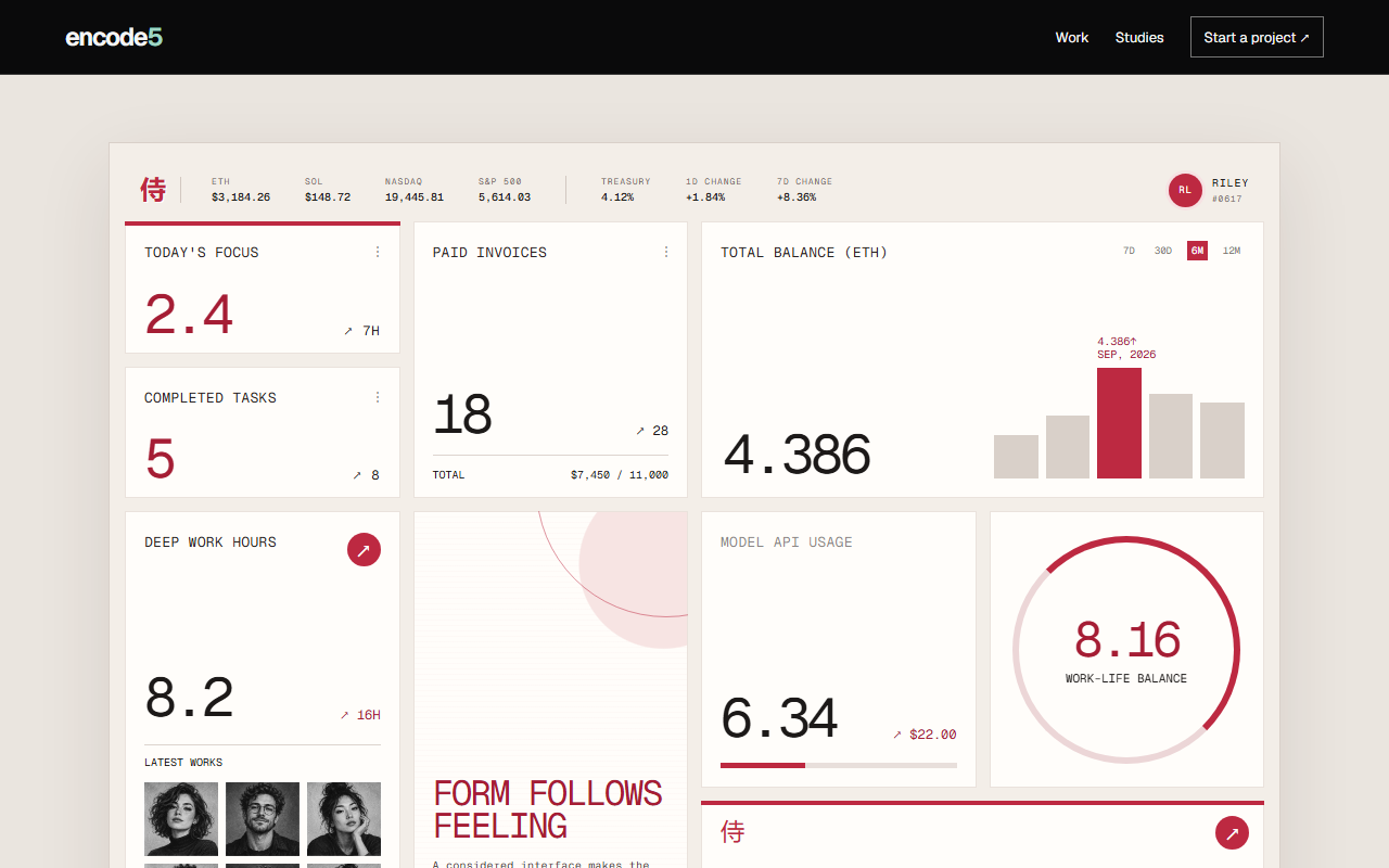 Fluxboard creative operations dashboard study